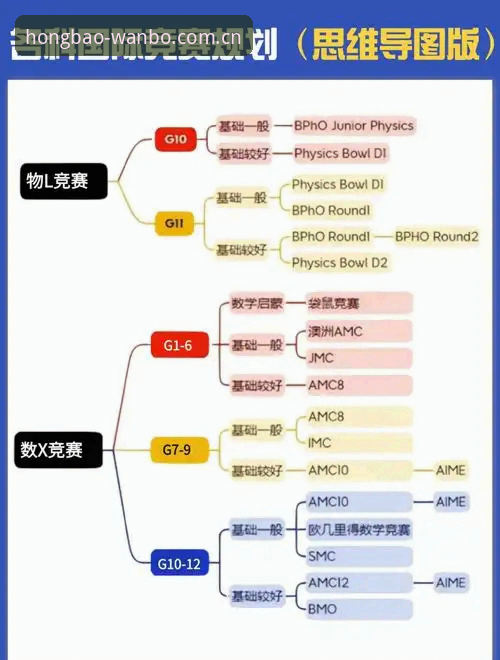 万博体育世界杯红包官网CN常见问题 赛事竞猜工具的底层逻辑:万博体育世界杯红包官网CN常见问题深度解析